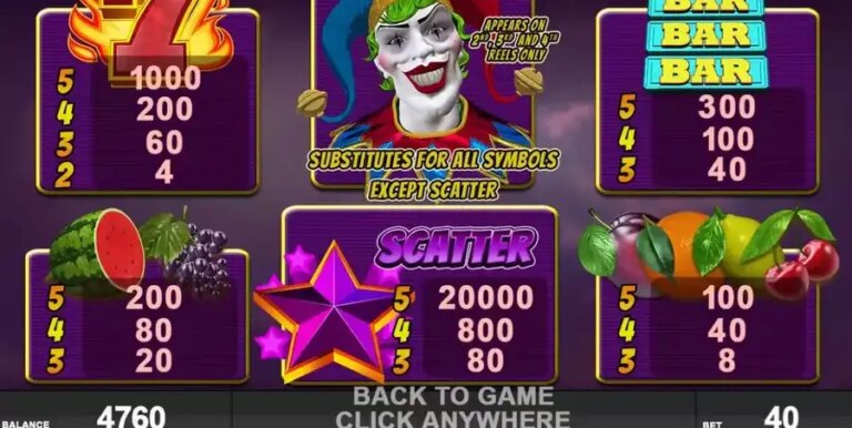 Jester Temptation