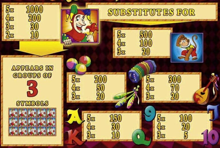 Jester’s Follies