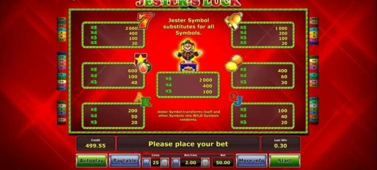 Jesters Luck