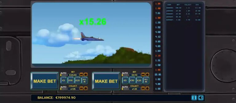 Jet Lucky