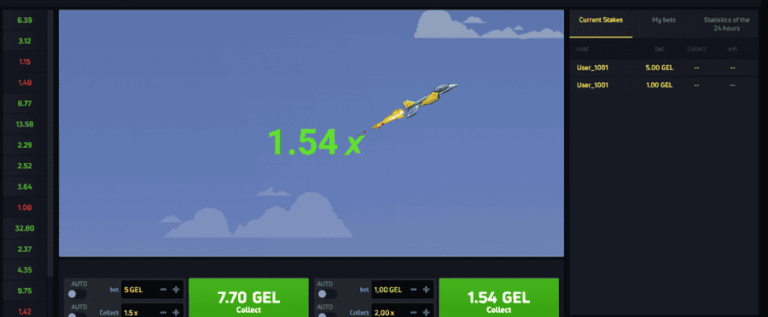 Jet X