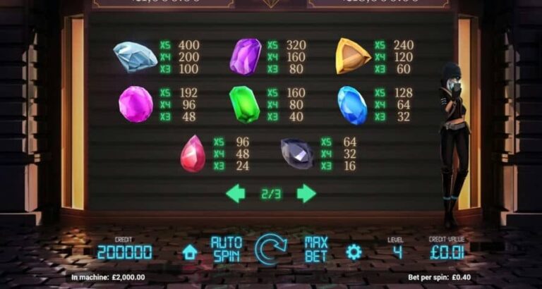 Jewel Heist