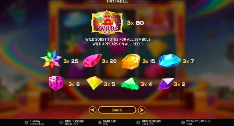 Jewel Land