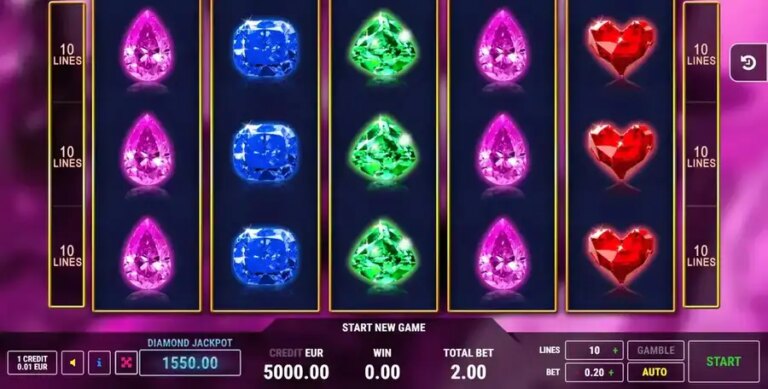 Jewels Beat