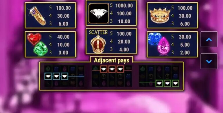 Jewels Beat