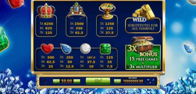Jewels World