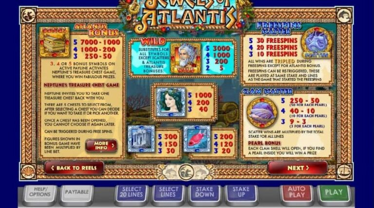 Jewels of Atlantis
