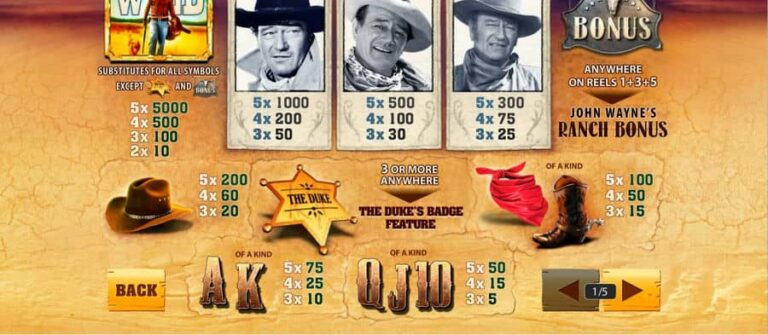 John Wayne