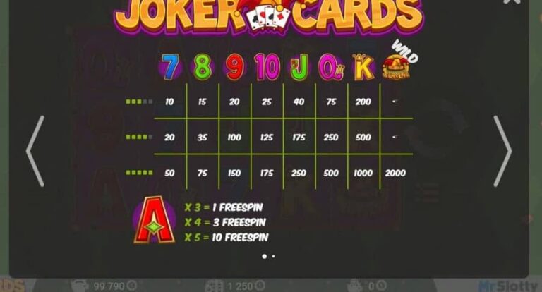 Joker Cards