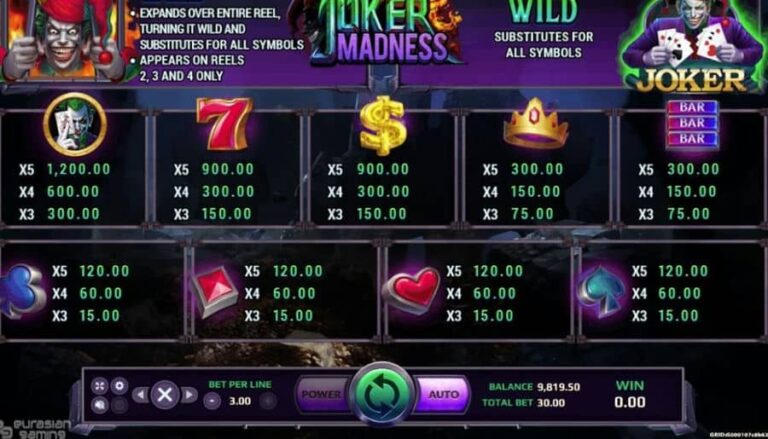 Joker Madness (Eurasian Gaming)
