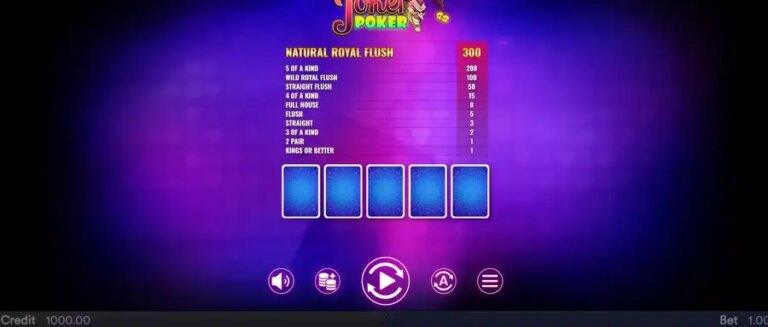 Joker Poker (Esa Gaming)