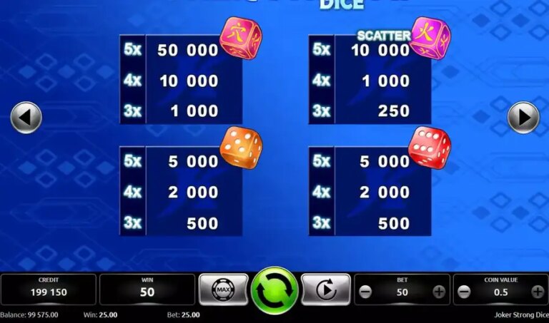 Joker Strong Dice