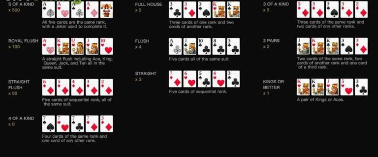 Joker Wild (PG Soft)