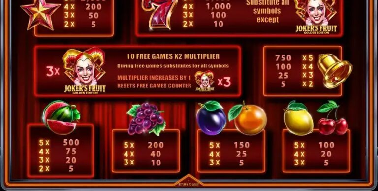 Jokers Fruit Golden Edition