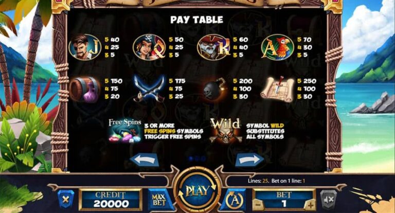 Jolly Roger (X Card)