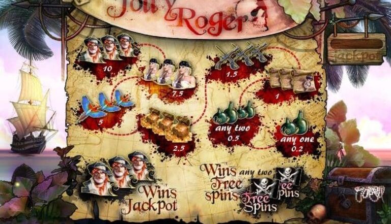 Jolly Roger (XIN Gaming)