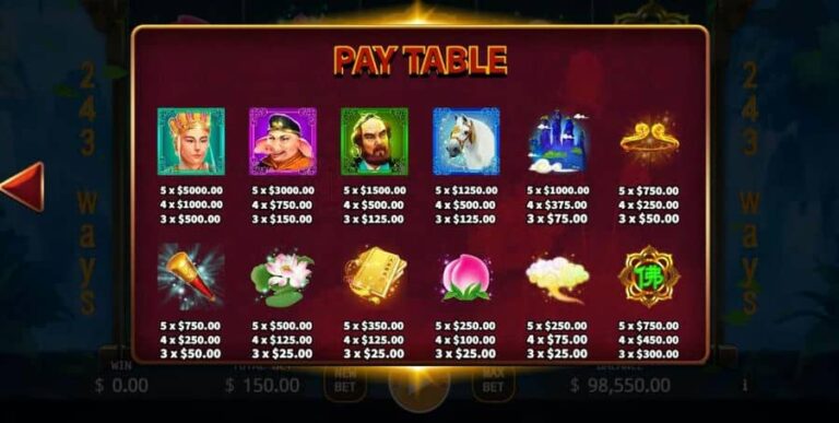 Journey to the West (KA Gaming)