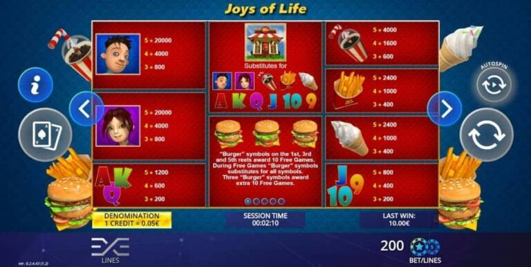 Joys of Life