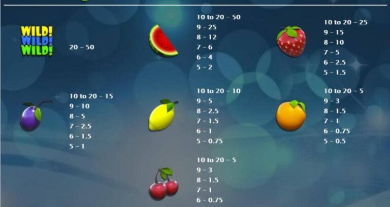 Juicy Fruitz