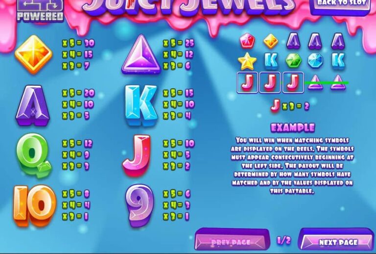 Juicy Jewels (Rival Gaming)