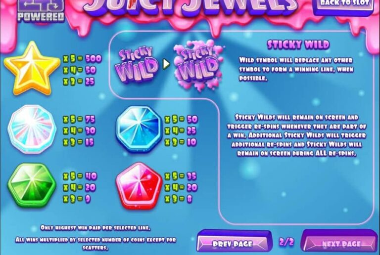 Juicy Jewels (Rival Gaming)