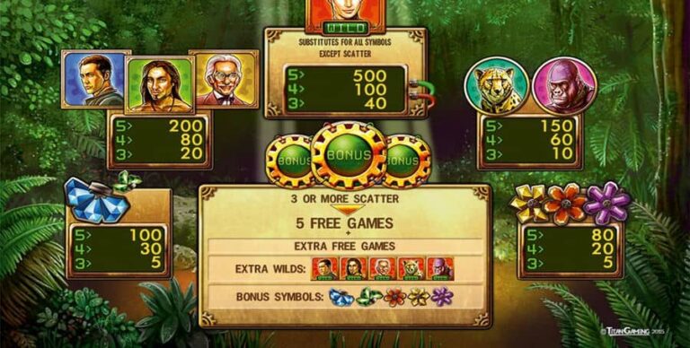 Jungle Aria HD