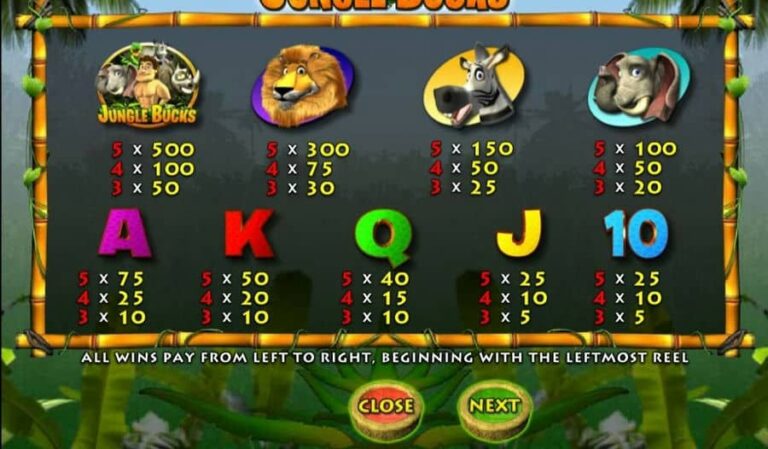 Jungle Bucks