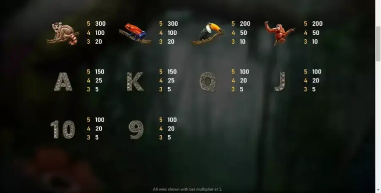 Jungle (Royal Slot Gaming)
