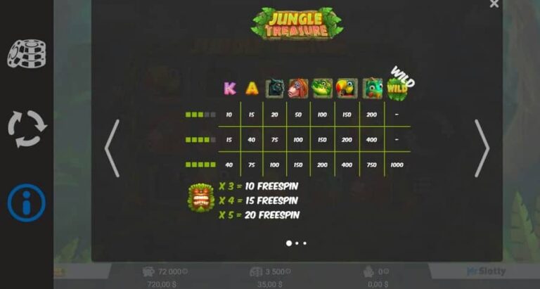 Jungle Treasure (MrSlotty)