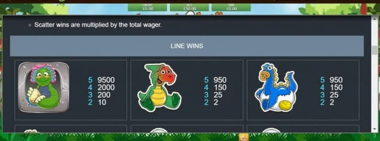 Jurassic Juniors Jackpot