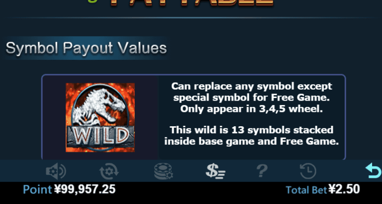 Jurassic Park (Virtual Tech)