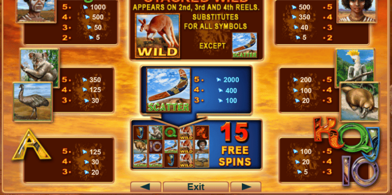 Kangaroo Land