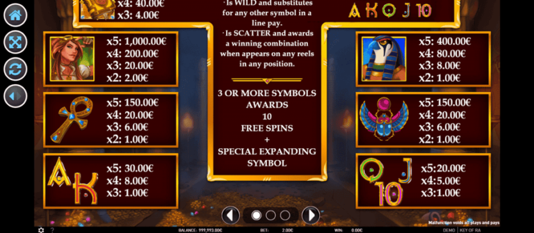Key of Ra