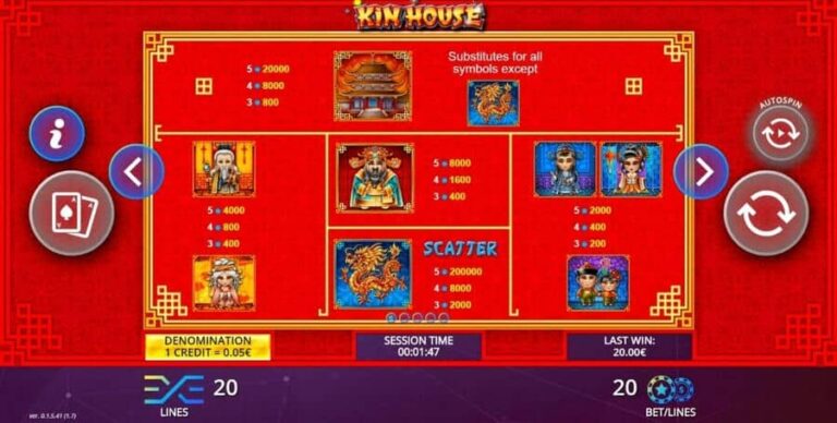 Kin House