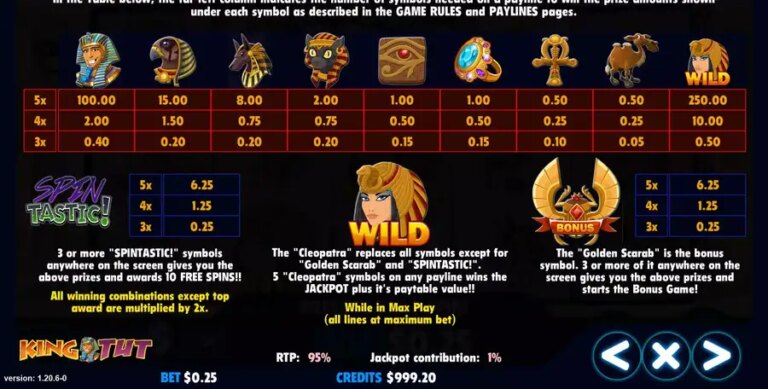 King Tut (Jackpot Software)