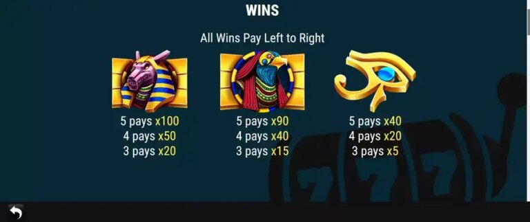King of Egypt (Intouch Games)