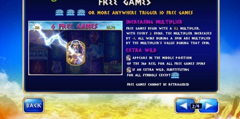Age of the Gods King of Olympus