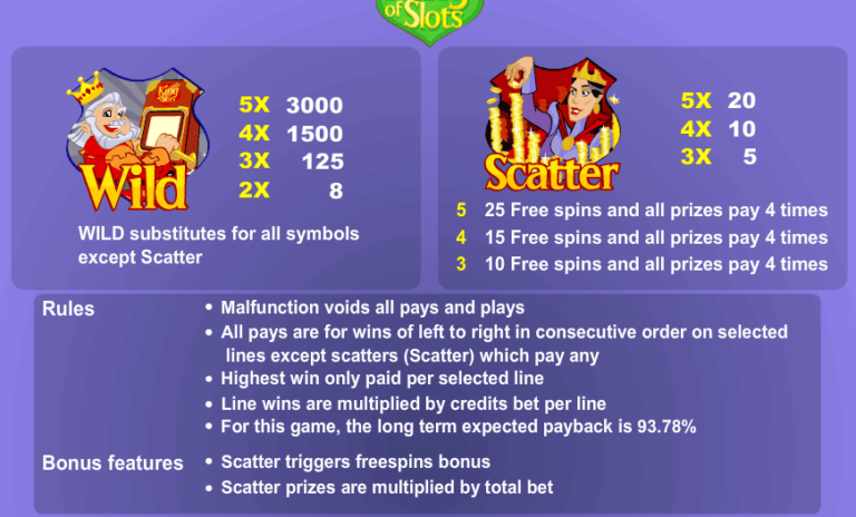King of slots (Cozy)