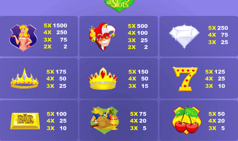 King of slots (Cozy)