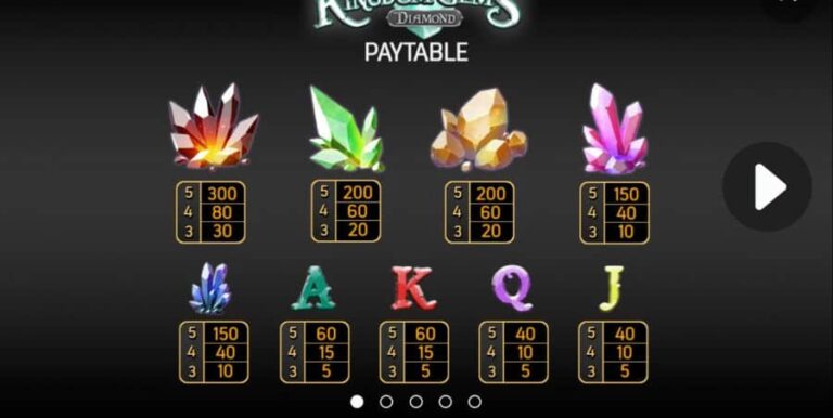 Kingdom Gems Diamond