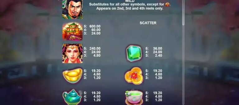 Kingdom Treasures