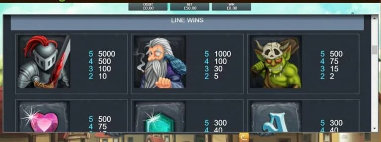 Kingdom of Cash Jackpot
