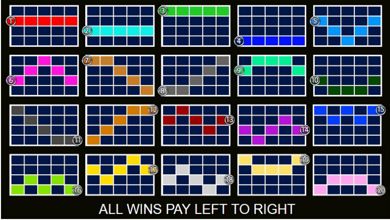 Kingdom of Fortune (Inspired Gaming)