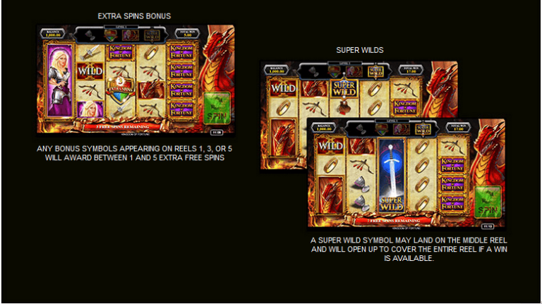 Kingdom of Fortune (Inspired Gaming)