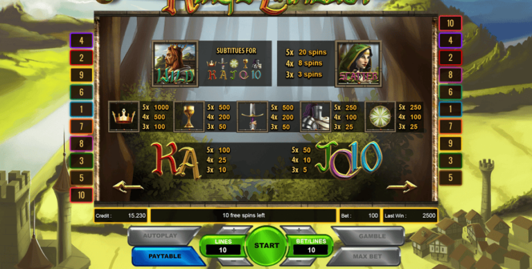 Kings Camelot