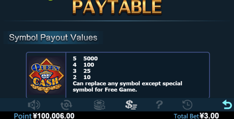 Kings Of Cash (Virtual Tech)