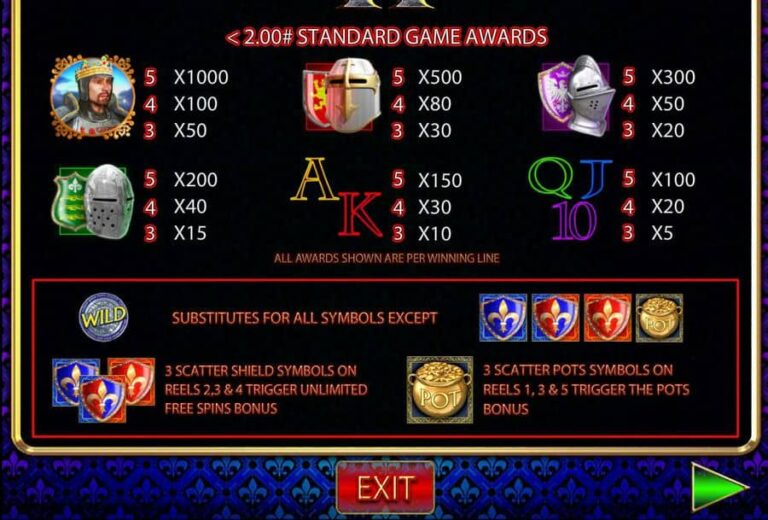 King’s Standard II