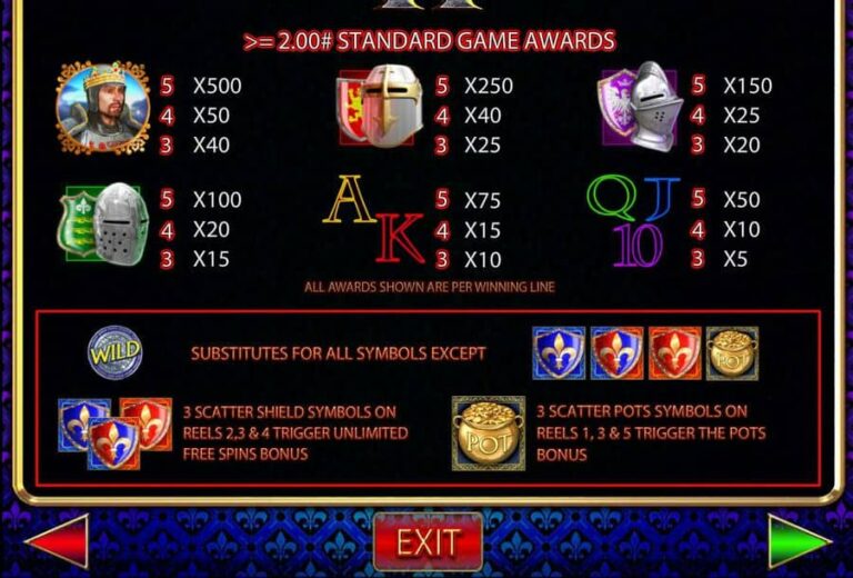 King’s Standard II