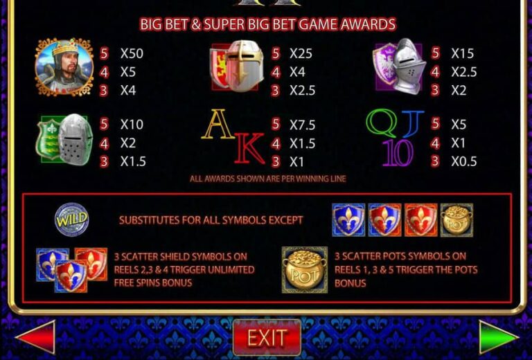 King’s Standard II
