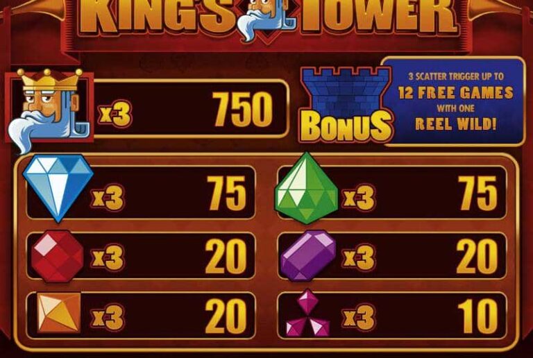 King’s Tower HD